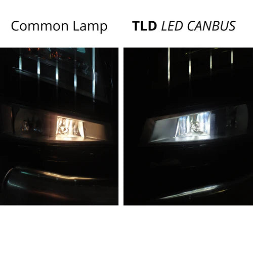 Super Can-Bus LED-Scheinwerferlampen (9V-32V)