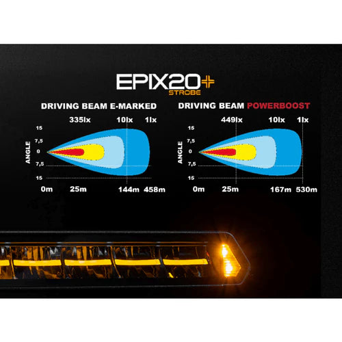 EPIX20+ |Zweifarbig| LED-Leiste mit Stroboskop - 30" 270W Powerboost