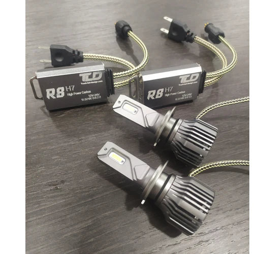 Super Can-Bus LED-Scheinwerferlampen (9V-32V)